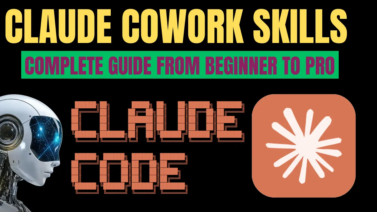 Claude Cowork Skills Explained